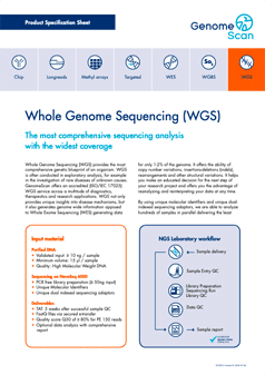 WGS product specification 1 Whole Genome Sequencing