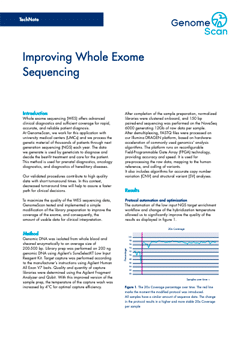 WES TechNote Whole Exome Sequencing