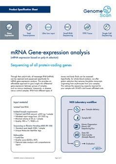 gene expression product specification Gene Expression Profiling