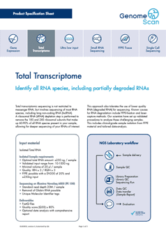 total transcriptome product specification Total Transcriptome