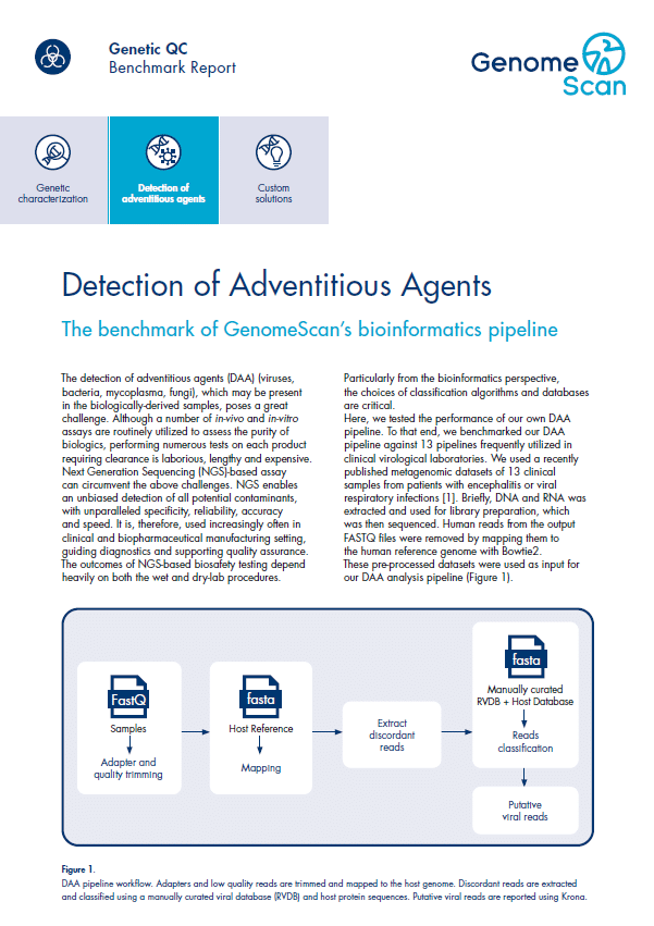 DAA Benchmark report Detection of adventitious agents