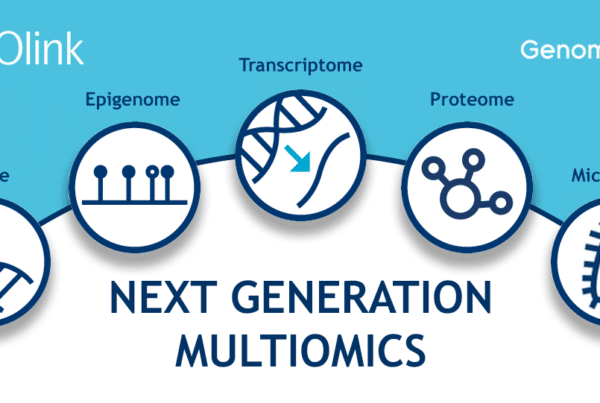 olink proteomics multiomics genomescan